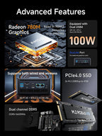 MINISFORUM UM880 PRO 8845HS