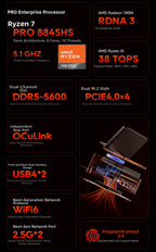 Aoostar G-FLIP Ryzen™ 7 8745HS Mini PC DDR5 PCIe 4.0