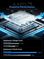 MINISFORUM BD775i SE R7-7745HX Motherboard