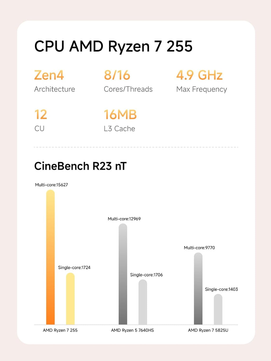 MINISFORUM AI X1  PRO 255