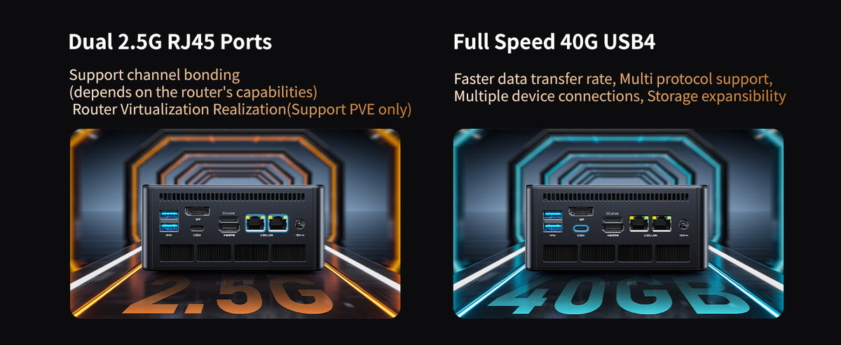 MINISFORUM UM880 PRO 8845HS