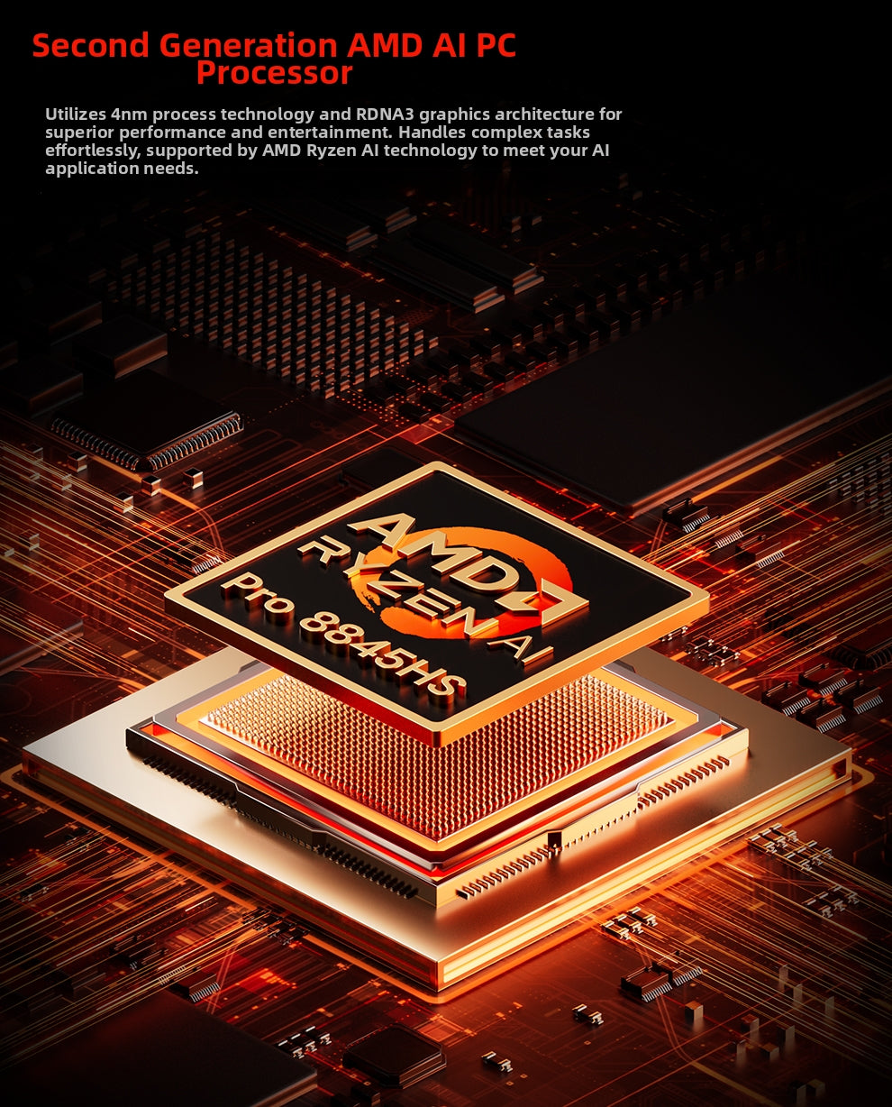 Aoostar G-FLIP Ryzen™ 7 8745HS Mini PC DDR5 PCIe 4.0