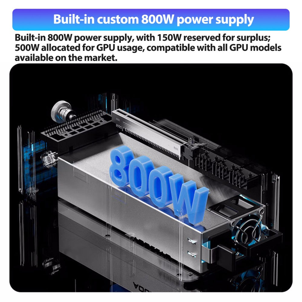 Aoostar AG01 OCuLink eGPU Dock