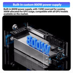 Aoostar AG01 OCuLink eGPU Dock