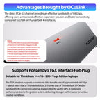 Aoostar AG01 OCuLink eGPU Dock